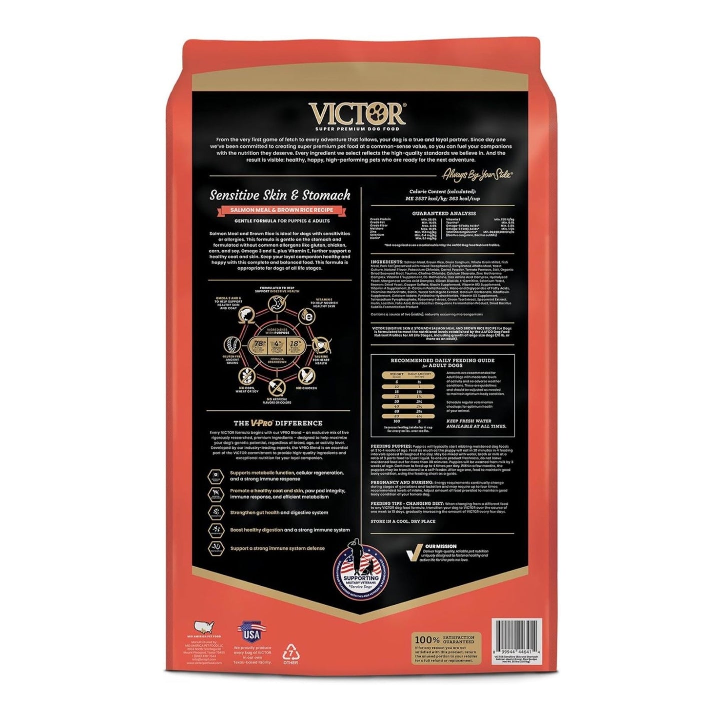 Victor Super Premium Dog Food Sensitive Skin & Stomach Salmon & Brown Rice, 1ea/15 lb