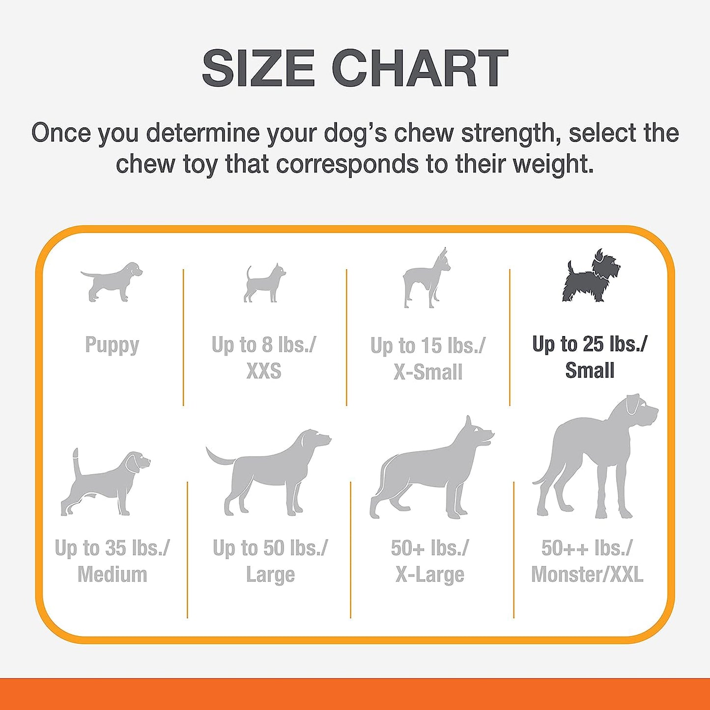 Nylabone Power Chew Double Action Durable Dog Toy Bacon 1ea/SMall/Regular - Up To 25 Ibs.