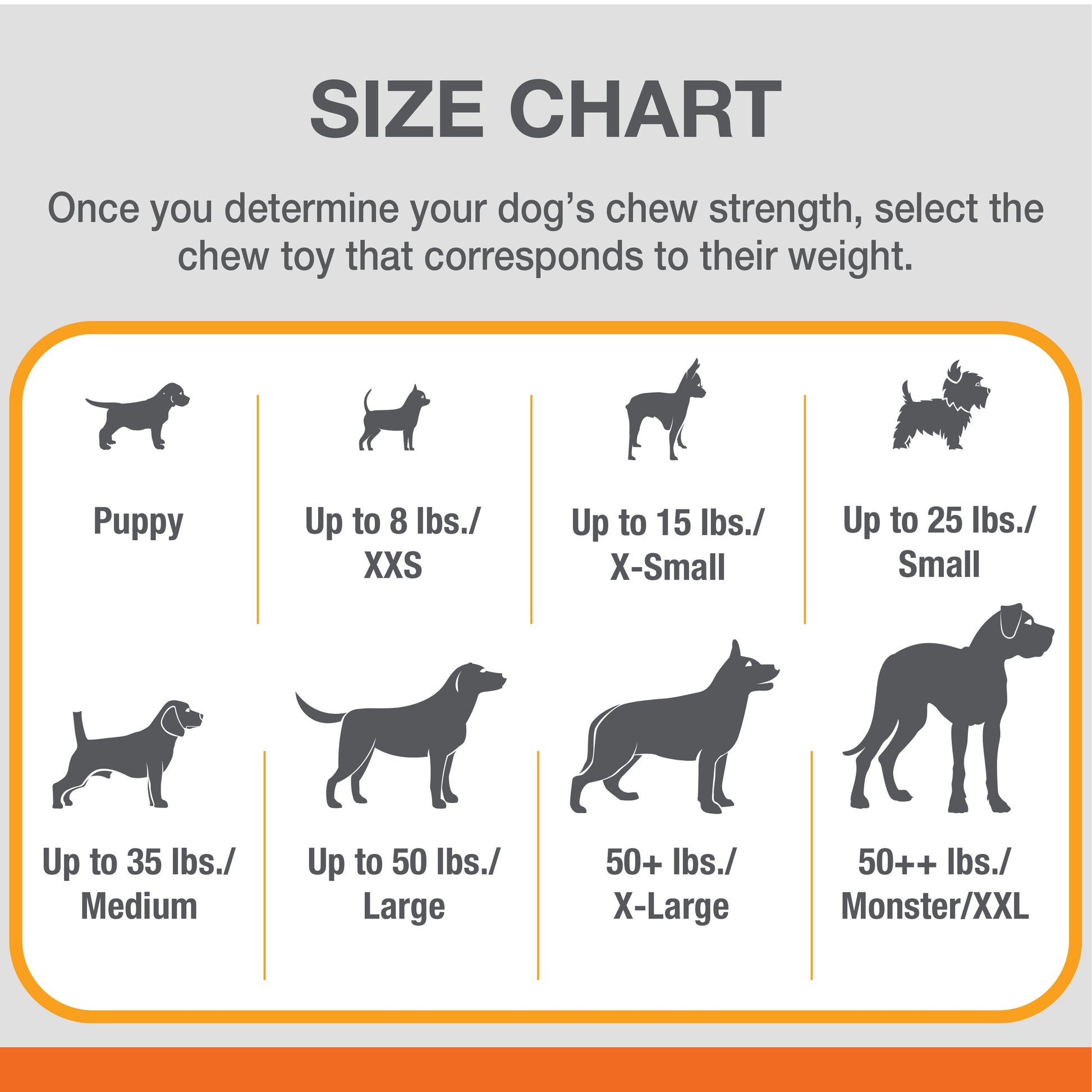 Nylabone Silver Collection Power Chew Wishbone Chew Toy for Senior Dogs Bison Flavor 1ea/Large/Giant - Up To 50 lb