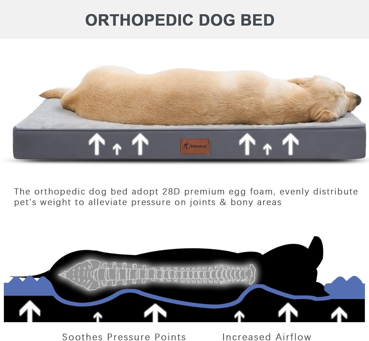 Waterproof Dog Beds Large Sized Dog Orthopedic Dog Beds for Crate with Removable Washable Cover Egg-Crate Foam Pet Pad Mat with Anti-Slip Bottom, 41X27 Inch, Light Grey