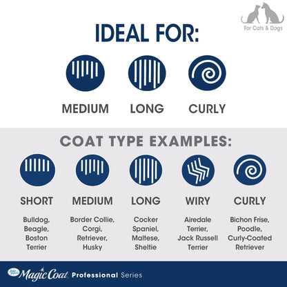 Four Paws Magic Coat Dog Dematting Rake Comb 1ea/One Size