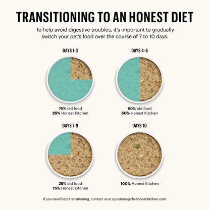 The Honest Kitchen Force Dehydrated Dog Food 10 Pounds
