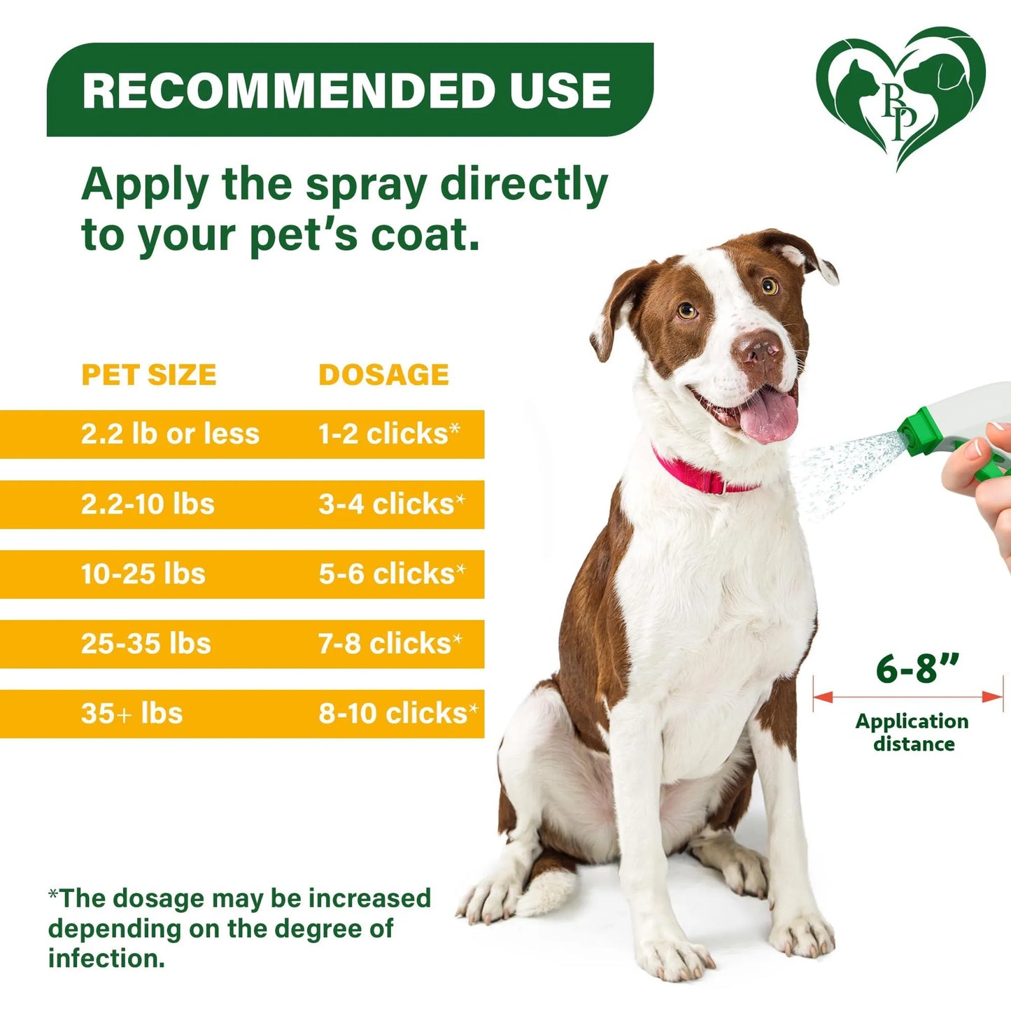 Natural Flea and Tick Home Spray for Dogs Cats & Ferret Mosquito Bug Repellent & Carpet Flea Killer Pet Pest Control & House Flea Treatment Indoor Org