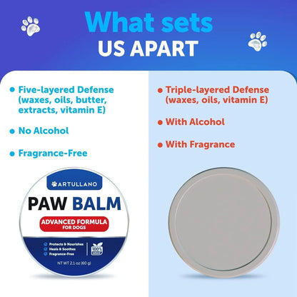 Dog Paw Balm