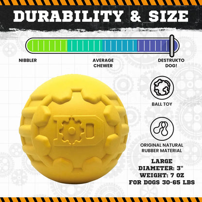 Durable Rubber Chew Ball