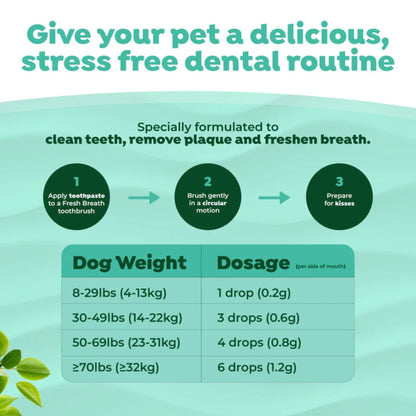 Vfresh Breath By Tropiclean Dog Enticers Gel Peanut Butter & Honey 2oz.
