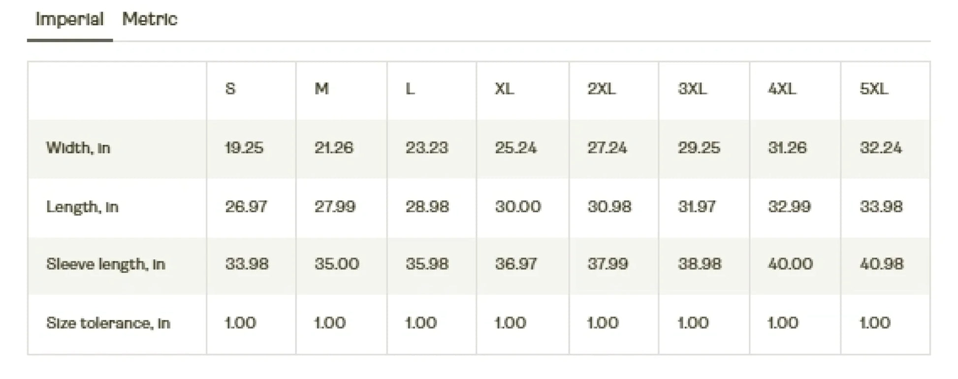 Screenshot 2025-06-18 094123