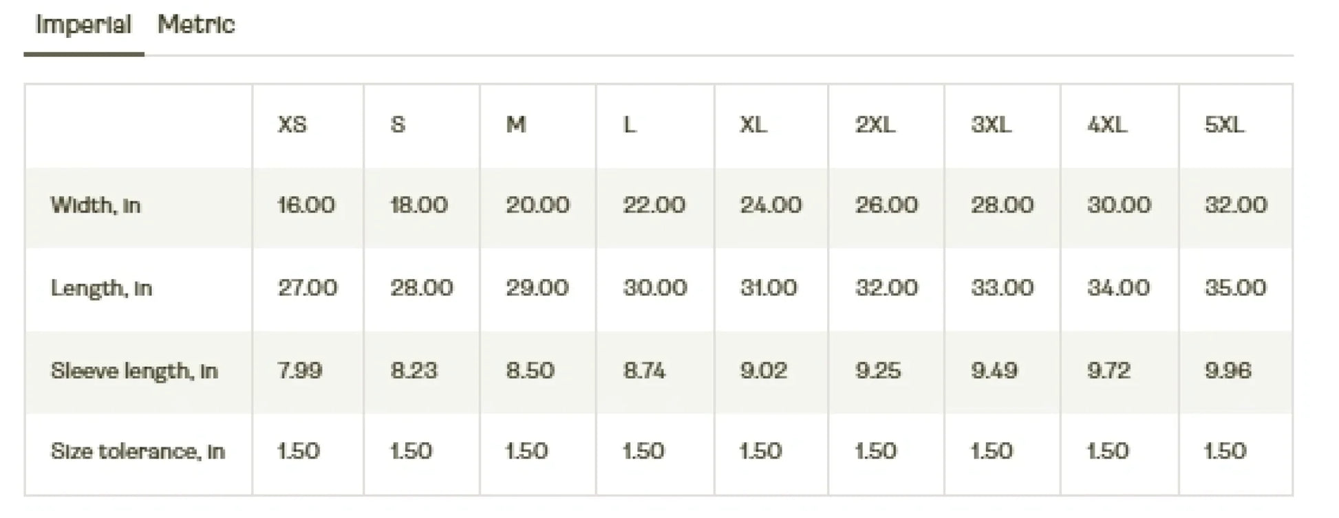 Screenshot 2025-06-18 120226