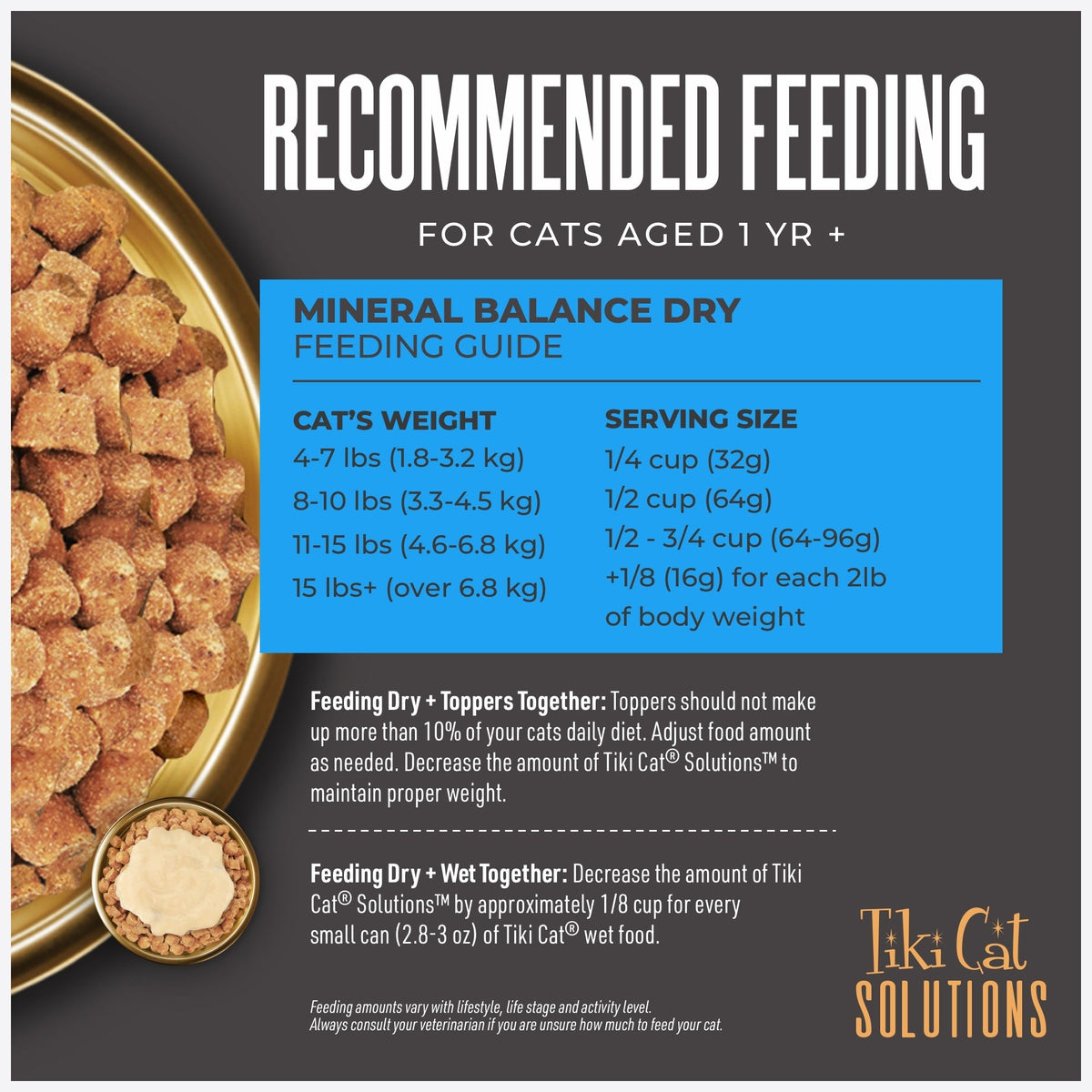Tiki Pet Cat Solutions Mineral Balance Chicken 2.8Lb