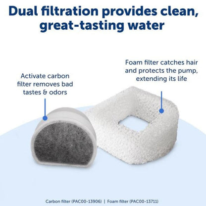 Petsafe Dog & Cat Drinkwell Fountain - 2 Gallon