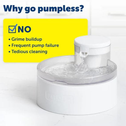 Petsafe Dog & Cat Outlast Pumpless Fountain 60oz.