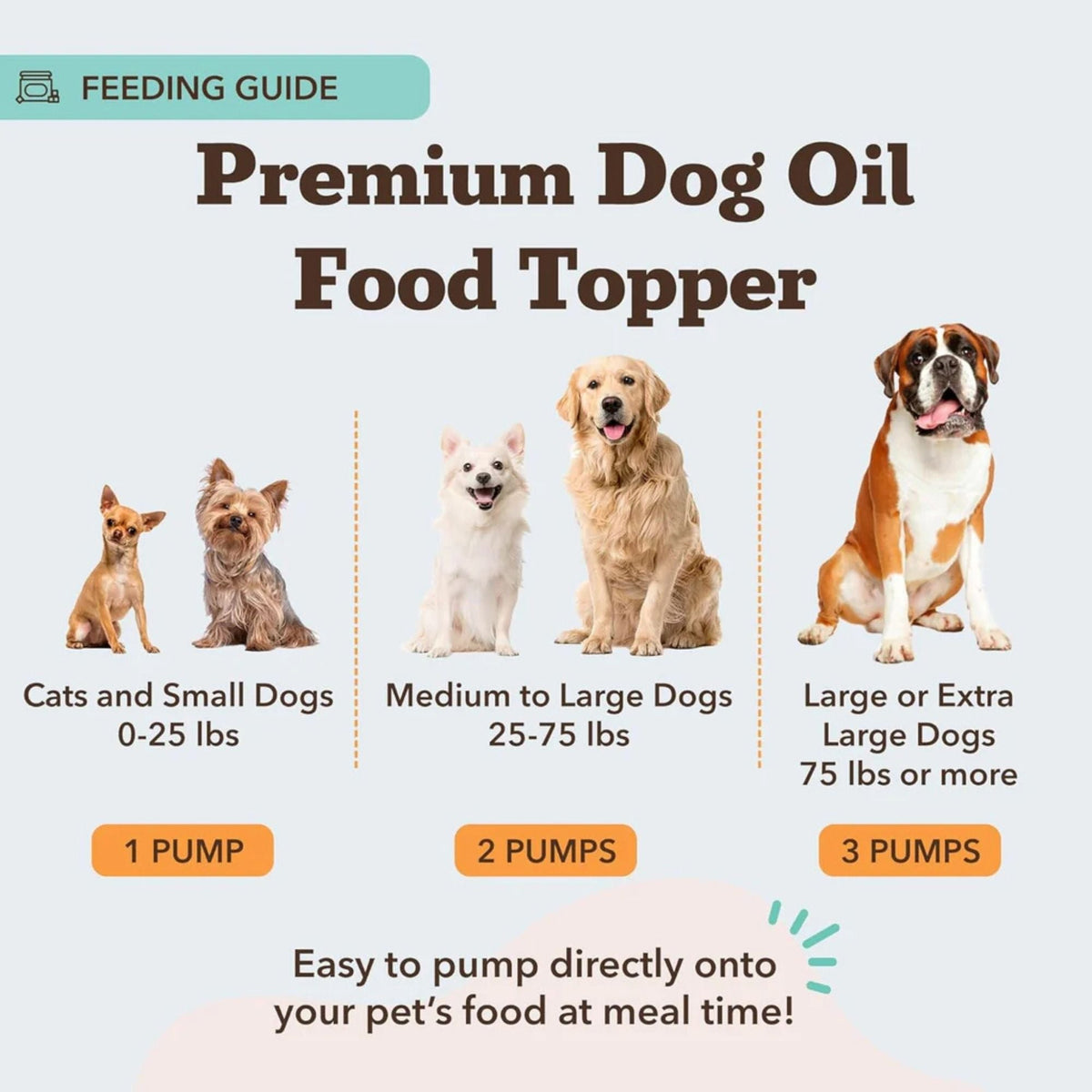Natural Dog Company Dog & Cat Wild Alaskan Salmon Oil 8oz.