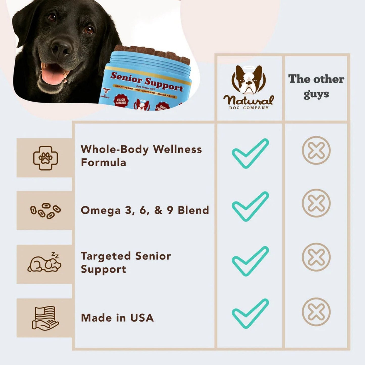 Natural Dog Company Dog Senior Support Chews - 90 Count