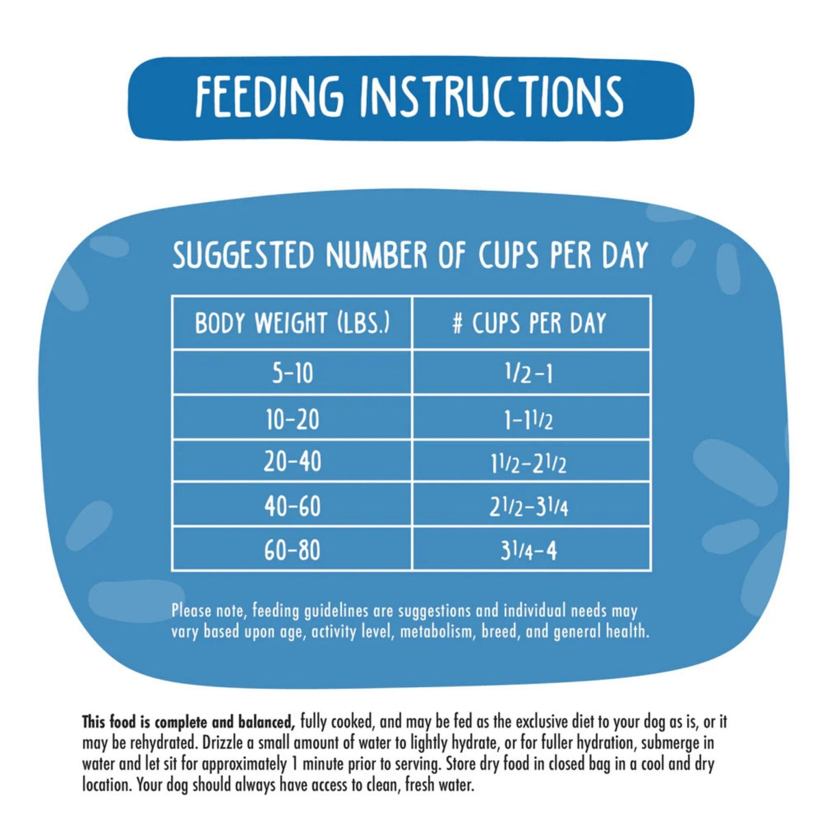 Weruva Dog Freeze-Dried Feeling Farmy 13oz.