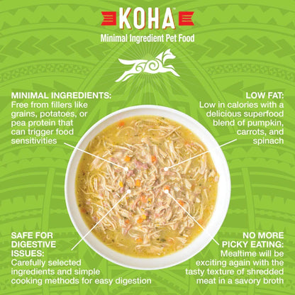Koha Dog Grain Free Shredded Chicken And Duck 12.5oz. (Case of 12)