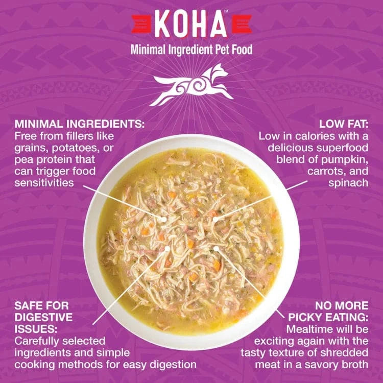 Koha Dog Grain Free Shredded Chicken and Beef 5.5oz. (Case of 12)