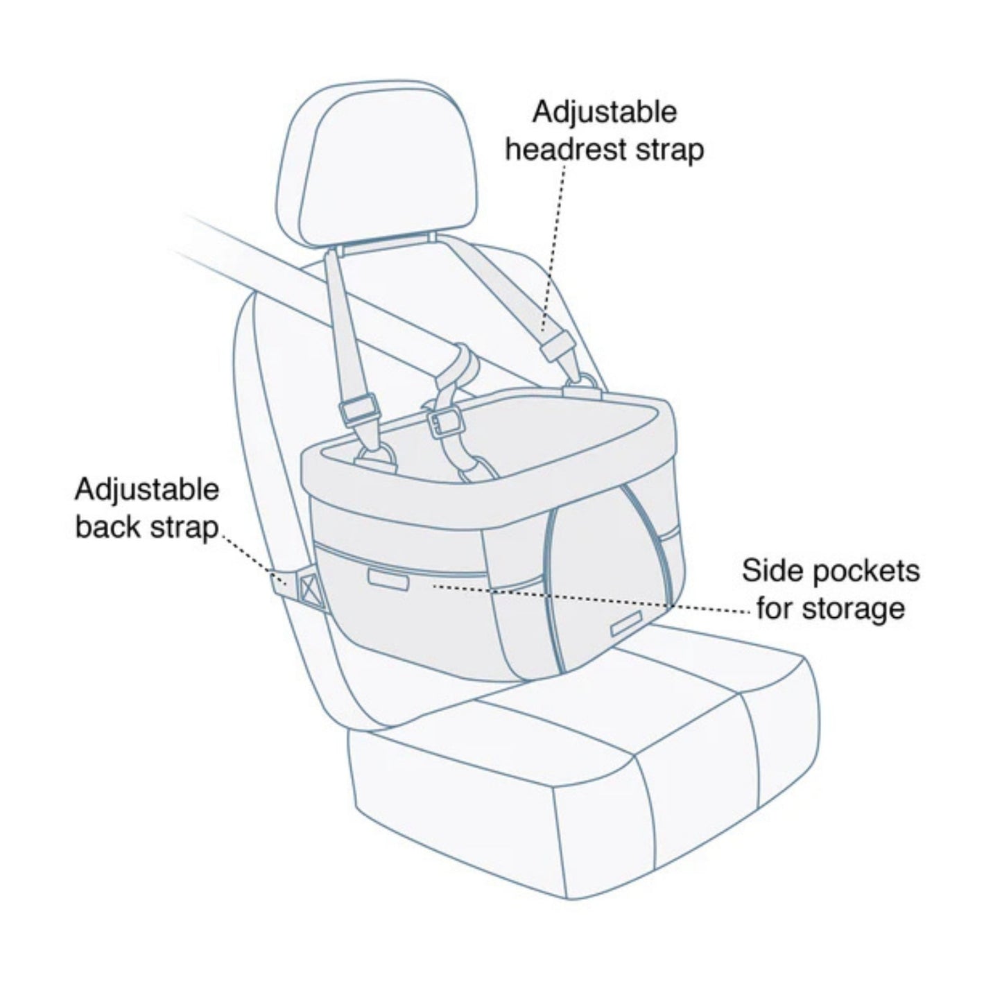 Kurgo Dog Booster Seat Heather Charcoal & Blue