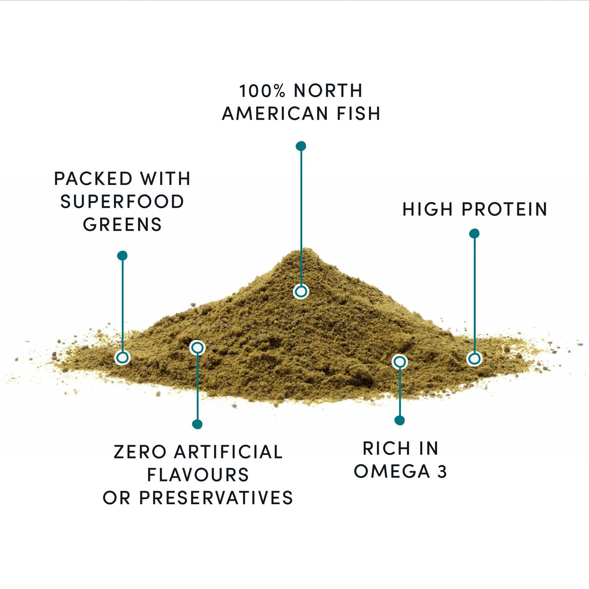 Crumps Dog 3.8oz. Fish Superfood Greens Sprinkles