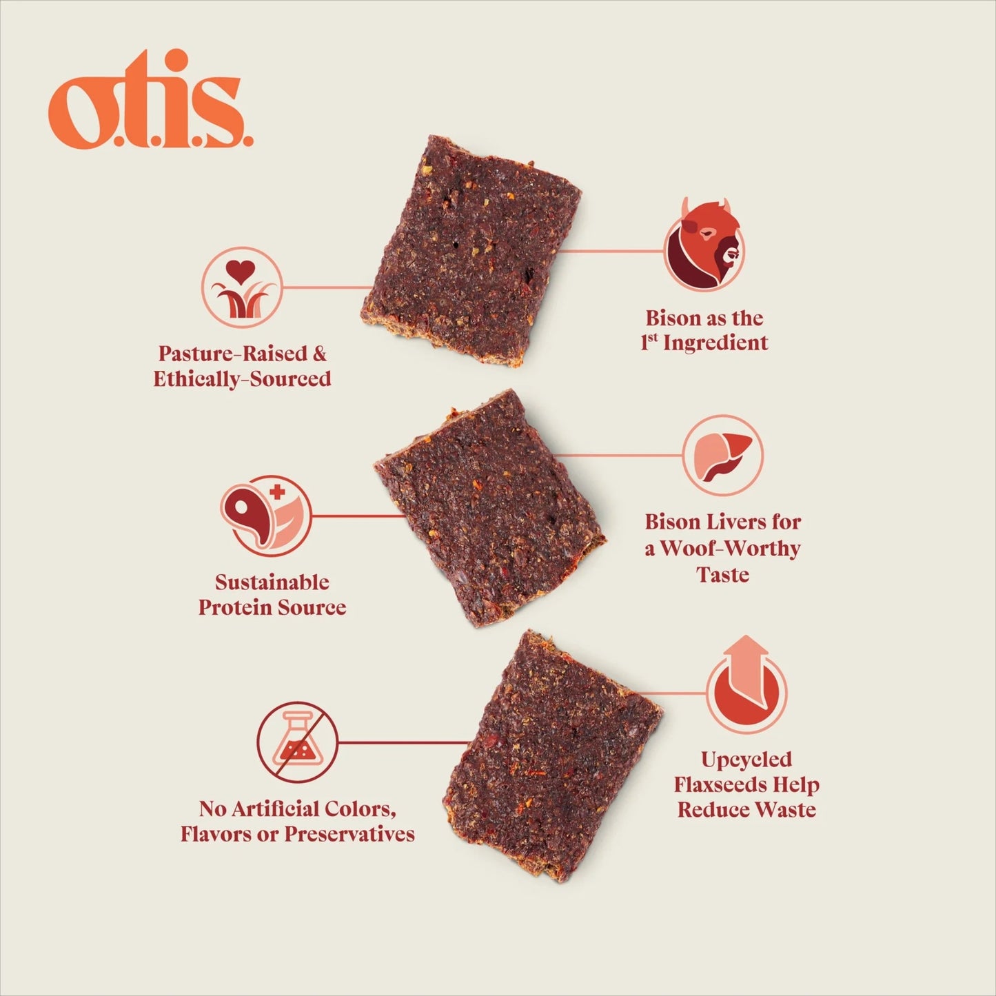 Otis Dog Wild Things Bison Jerky 4oz.