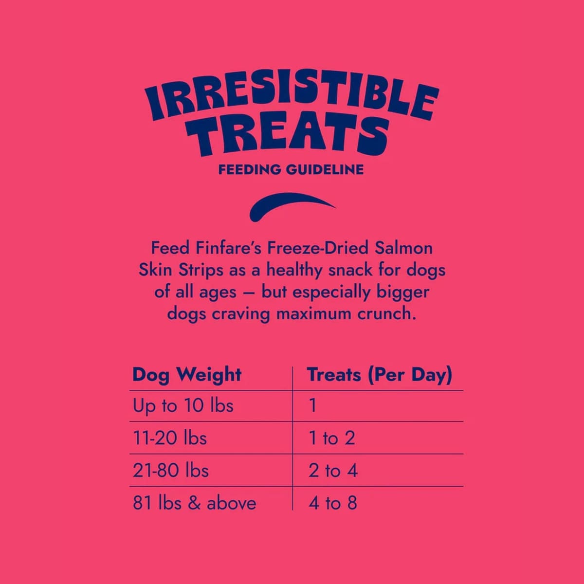Finfare Dog 9oz. Freeze-dried Smoked Salmon Skin Strips