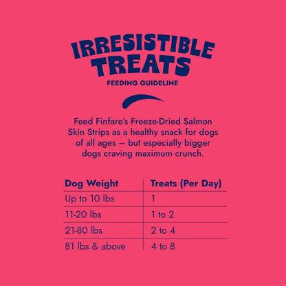 Finfare Dog 9oz. Freeze-dried Smoked Salmon Skin Strips