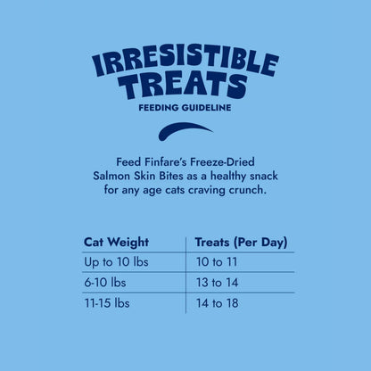 Finfare Cat 1.3oz. Freeze-dried Smoked Salmon Skin Bites