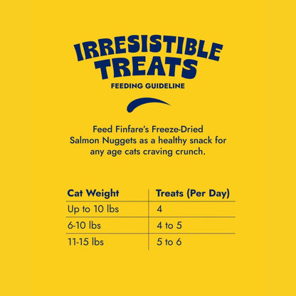 Finfare Cat 6oz. Freeze-dried Smoked Salmon Nuggets